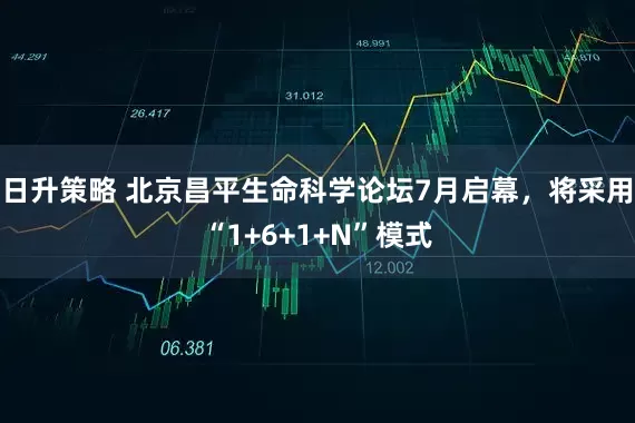 日升策略 北京昌平生命科学论坛7月启幕，将采用“1+6+1+N”模式